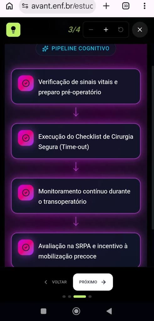 NeuroSlide AVANT — pipeline cognitivo roxo: verificação de sinais vitais, checklist cirúrgico, monitoramento transoperatório e avaliação na SRPA